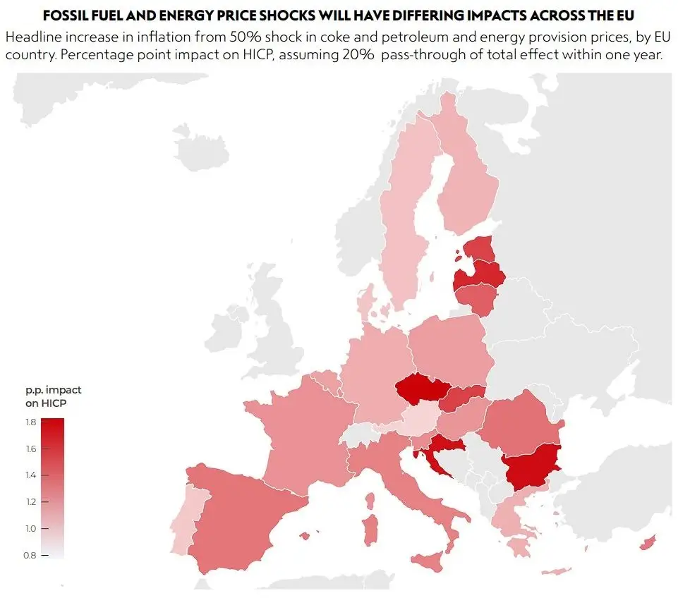Wpływ stóp procentowych BCE na rozwój OZE – analiza kosztów